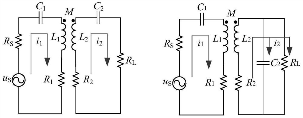 Magnetic resonance type wireless charging system parameter design method based on artificial bee colony algorithm