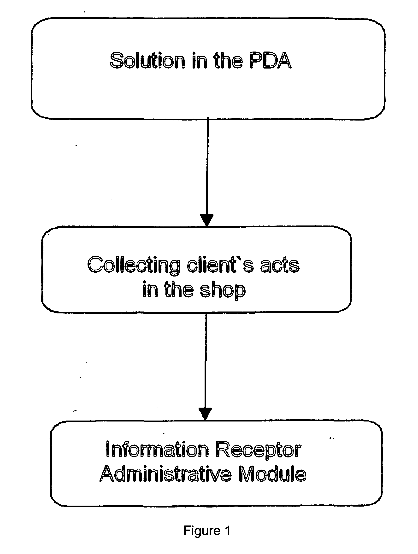 Automated data collection and management system