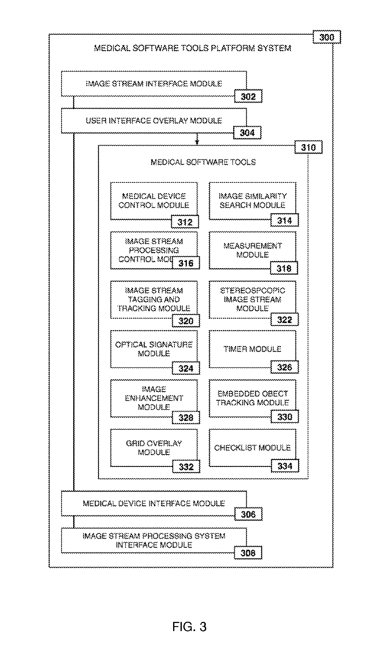 System and method for enhanced data analysis with video enabled software tools for medical environments