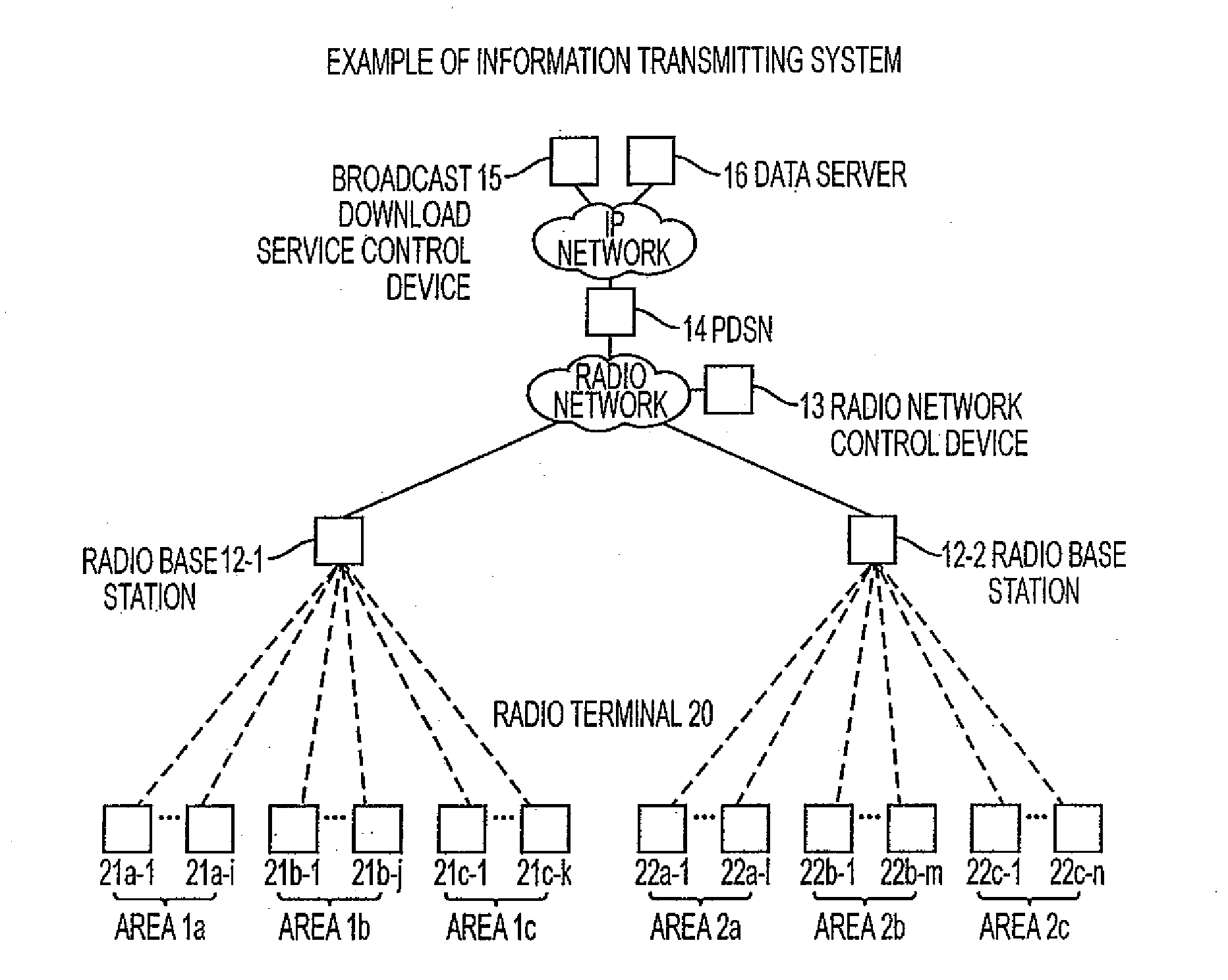 Information transmitting method and information transmitting system