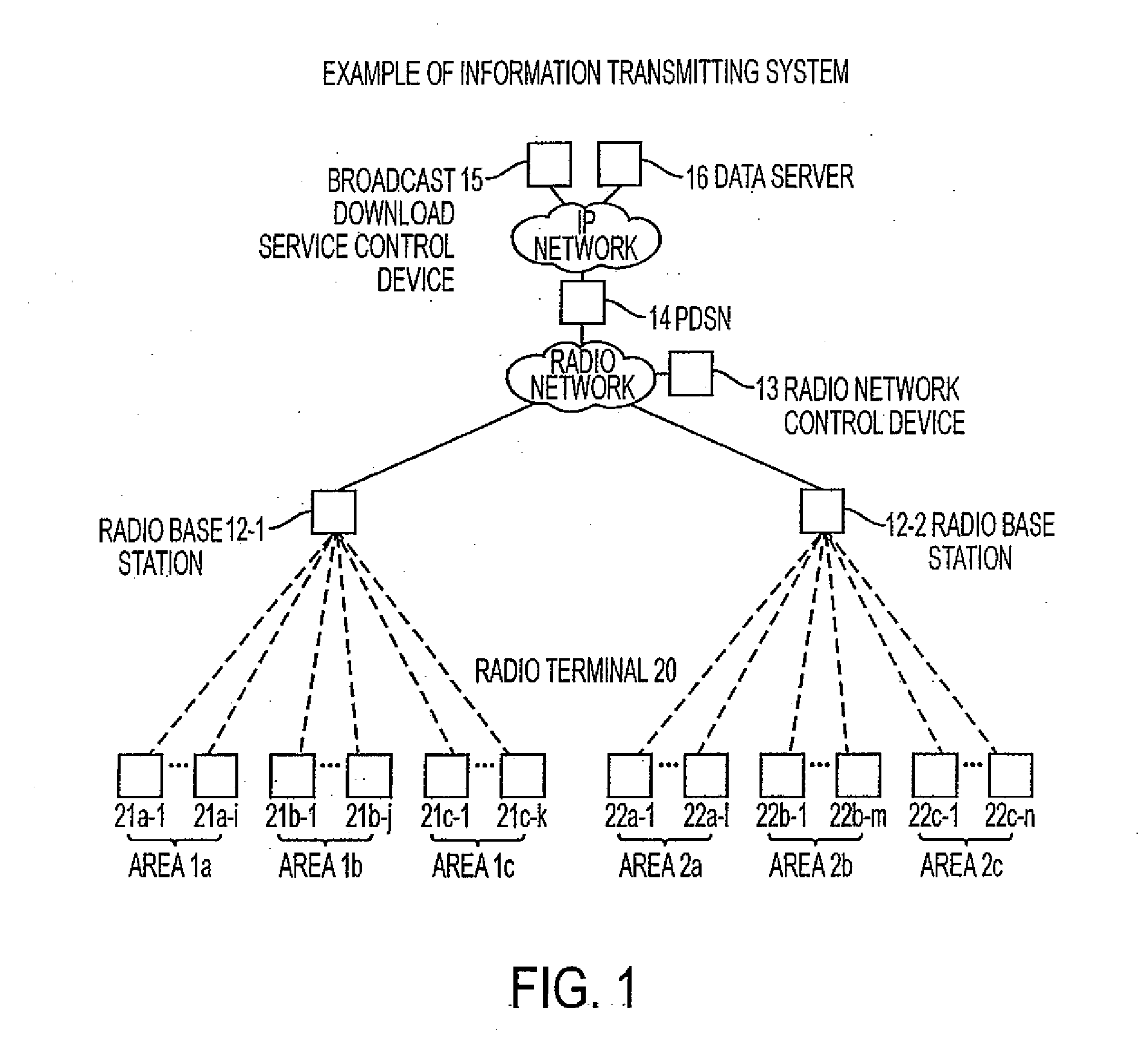 Information transmitting method and information transmitting system