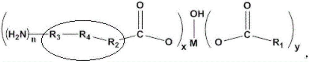 Rubber additive as well as preparation and application thereof