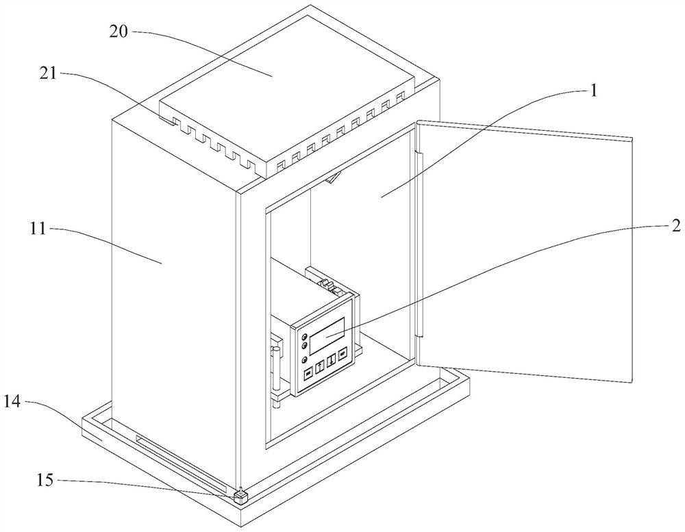 Protective device for temperature and humidity controller