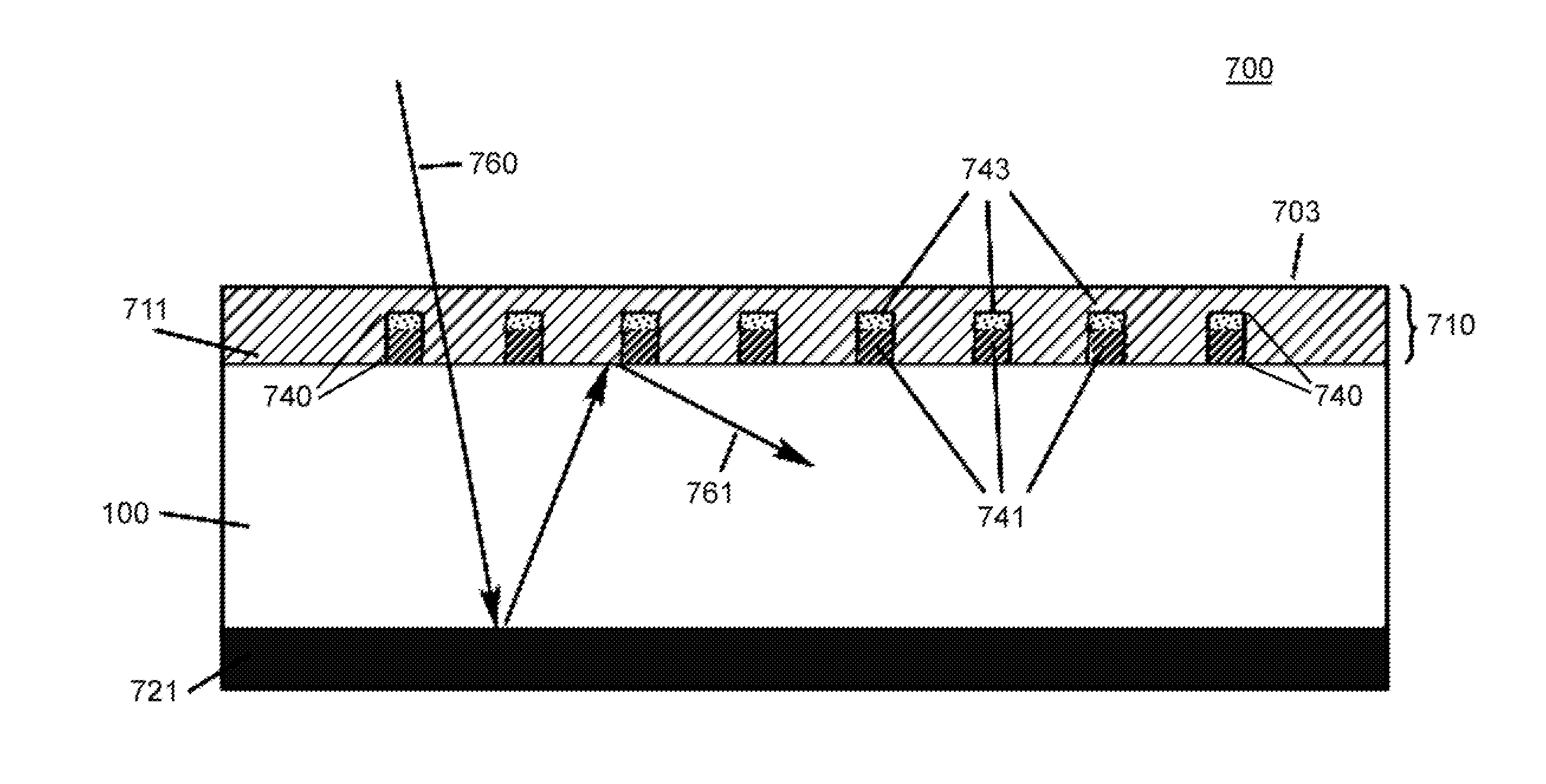 Planar Plasmonic Device for Light Reflection, Diffusion and Guiding