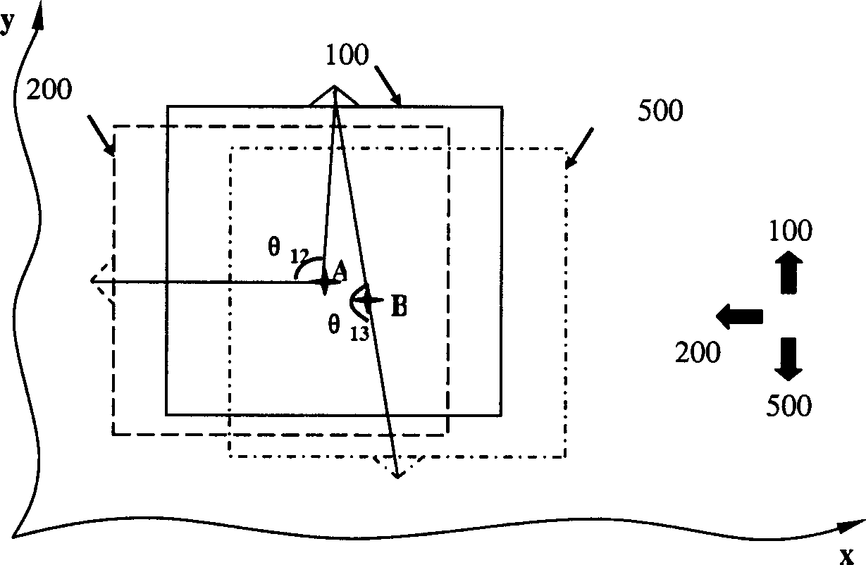 Self-calibrating method and apparatus for ultra precise workbench