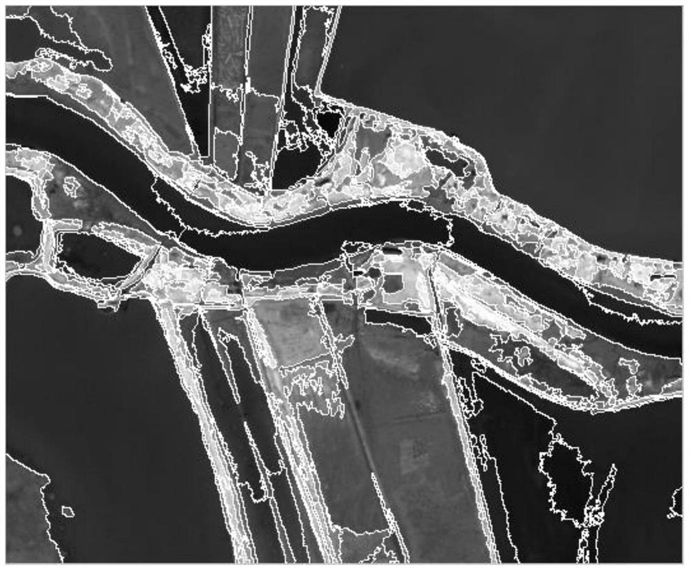 Fuzzy interval automatic determination method for object segmentation weight parameters of remote sensing image