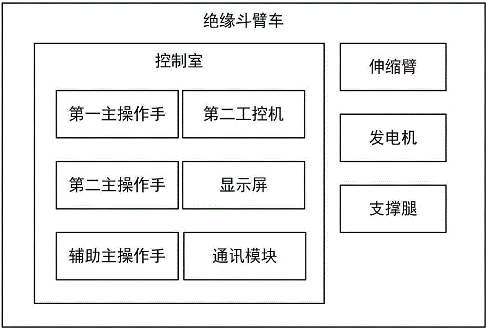 Method of detecting vacuum circuit breaker of live operation robot