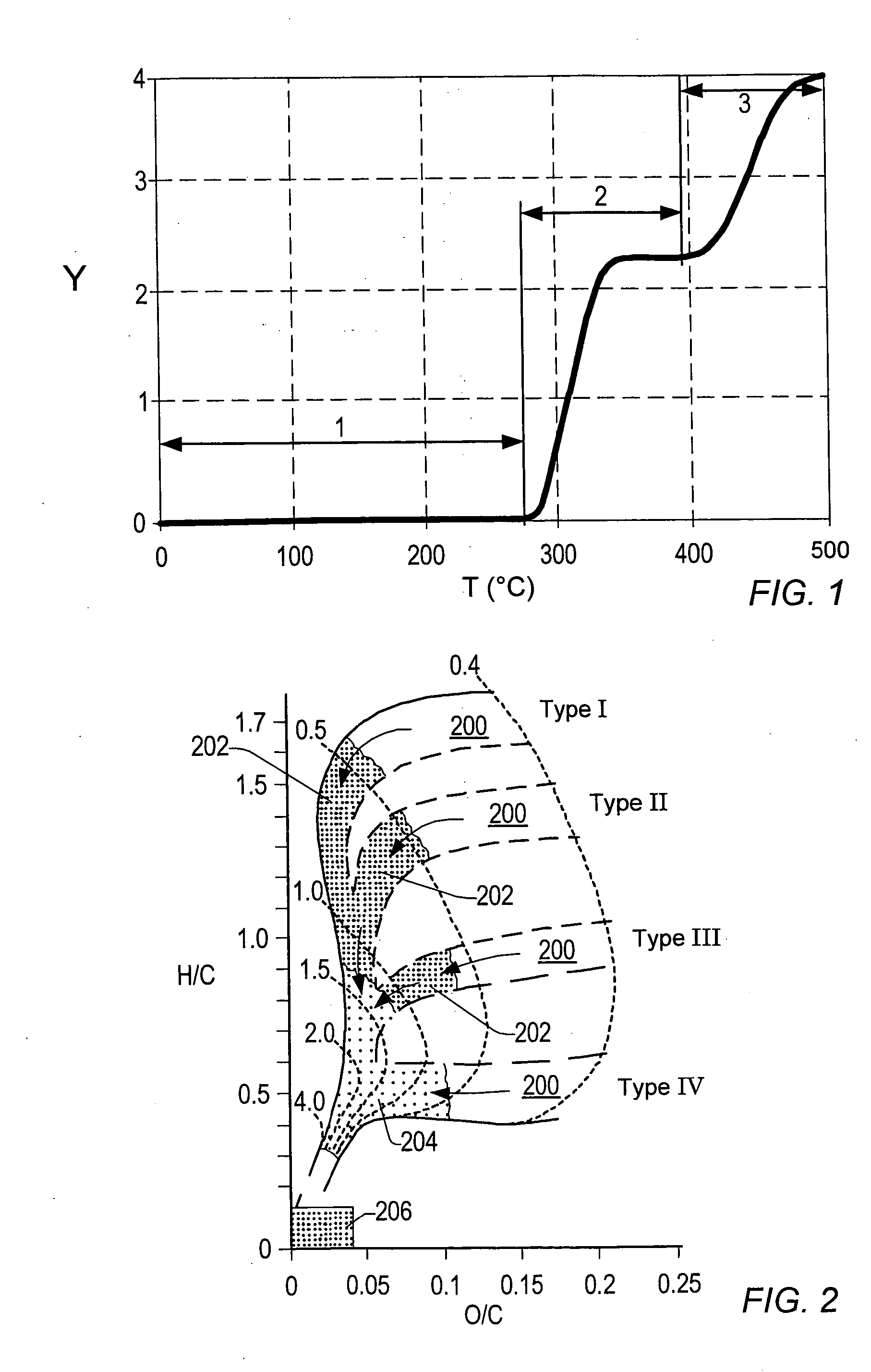 Reducing viscosity of oil for production from a hydrocarbon containing formation