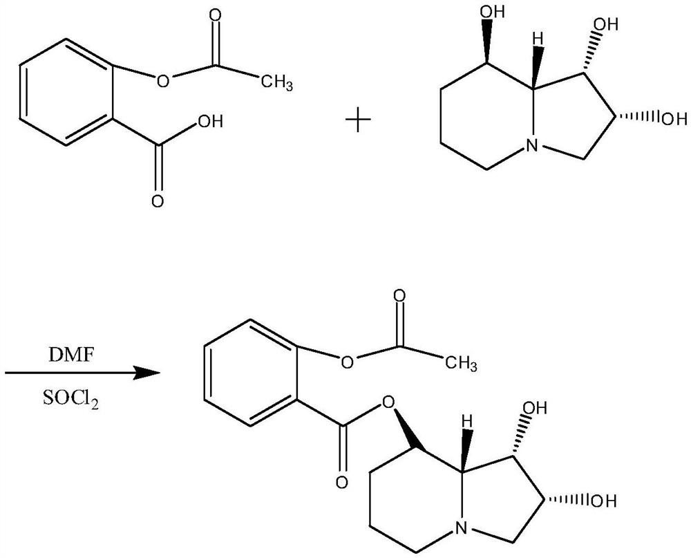 A kind of swainsonine derivative and its preparation method and application