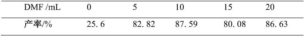 A kind of swainsonine derivative and its preparation method and application