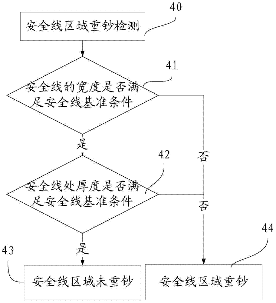 Method and device for detecting overlapped bank note