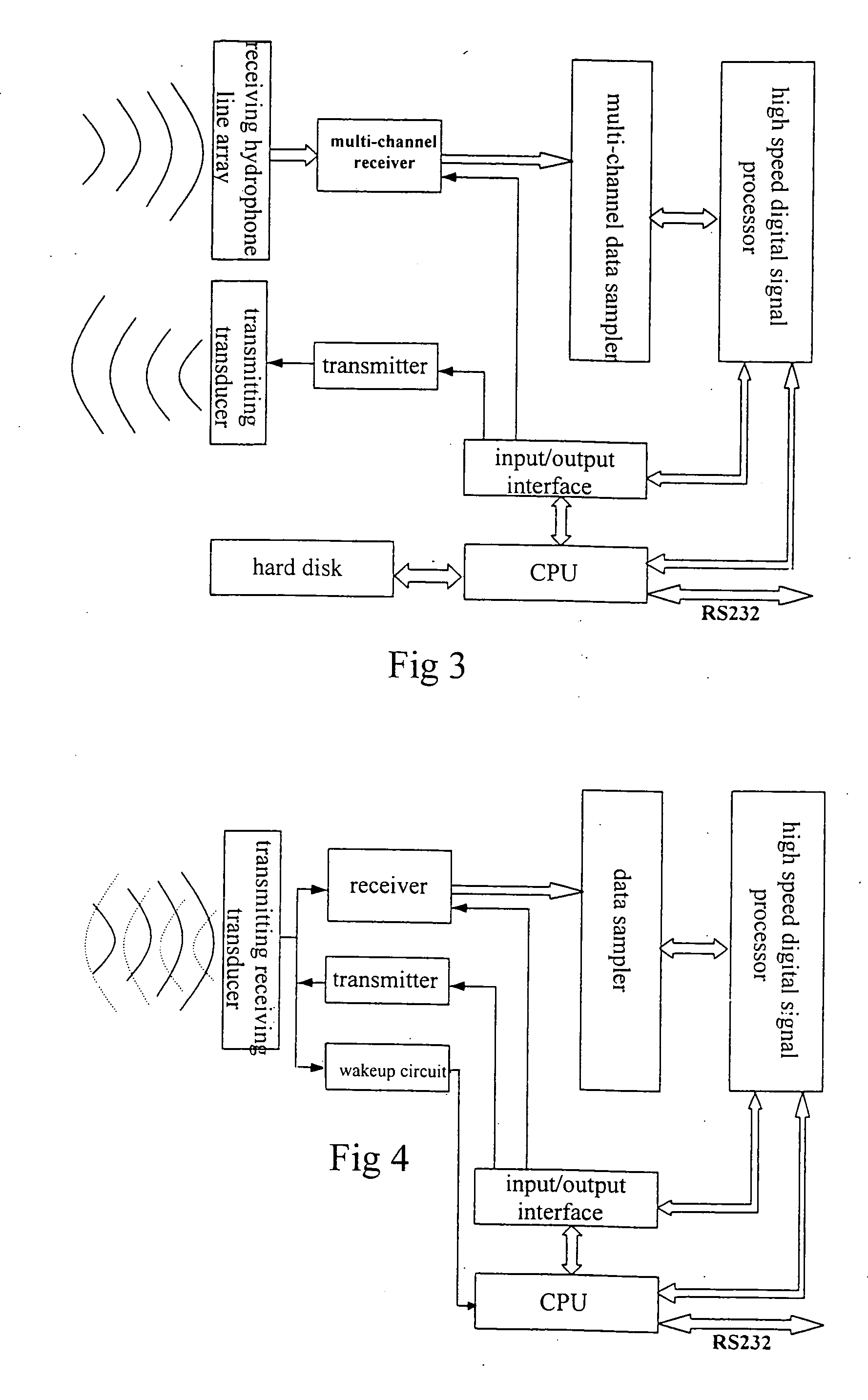 Water acoustic coherently communication system and signal processing method having high code rate, low probability of error