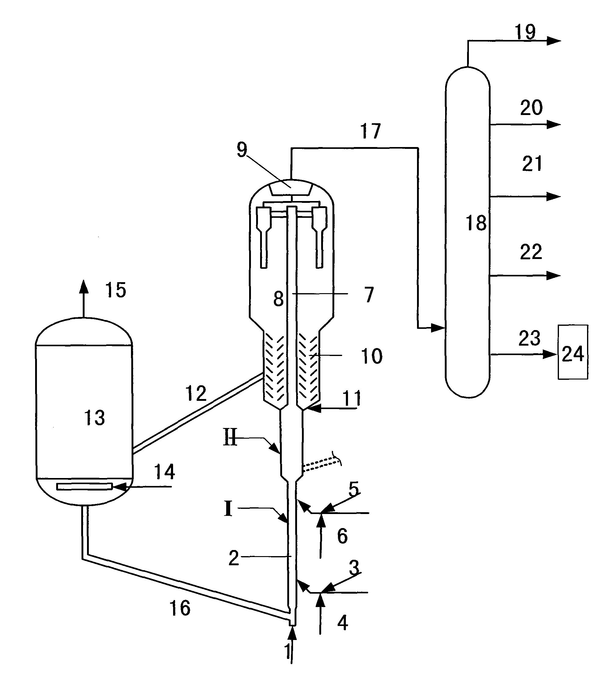 Catalytic conversion method for preparing propylene and high-octane gasoline with crude oil