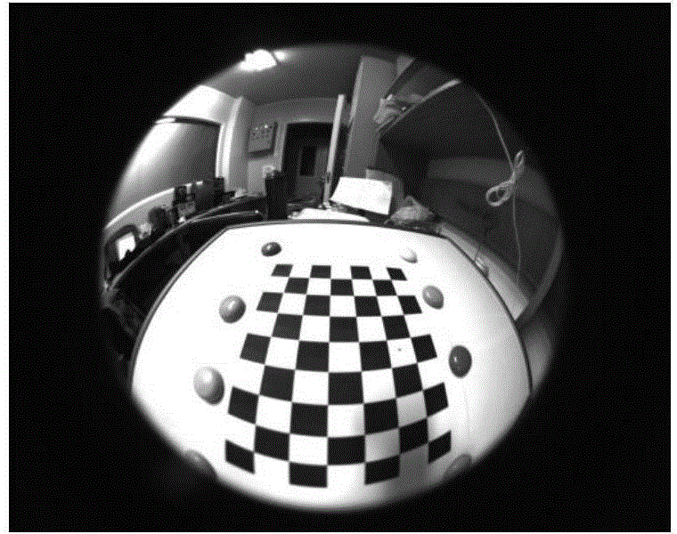 Fisheye camera rectification and calibration method for expanding pin-hole imaging model