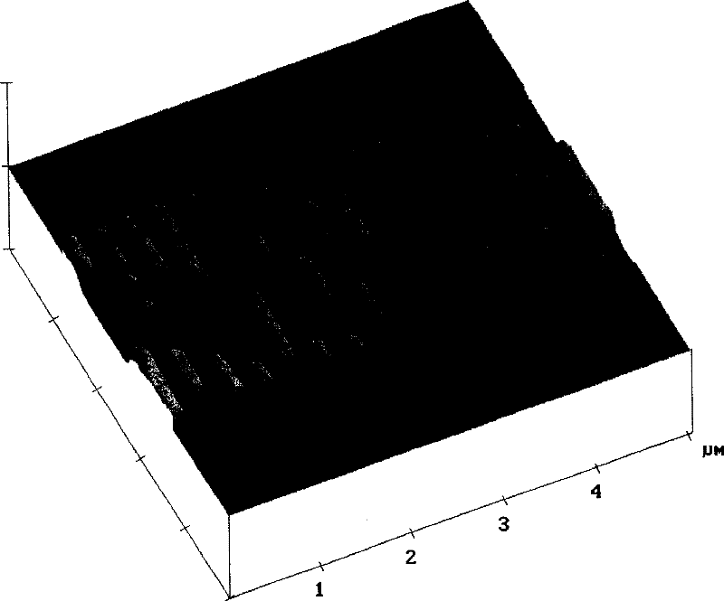 Pressure impression die comprising cycloolefin copolymer