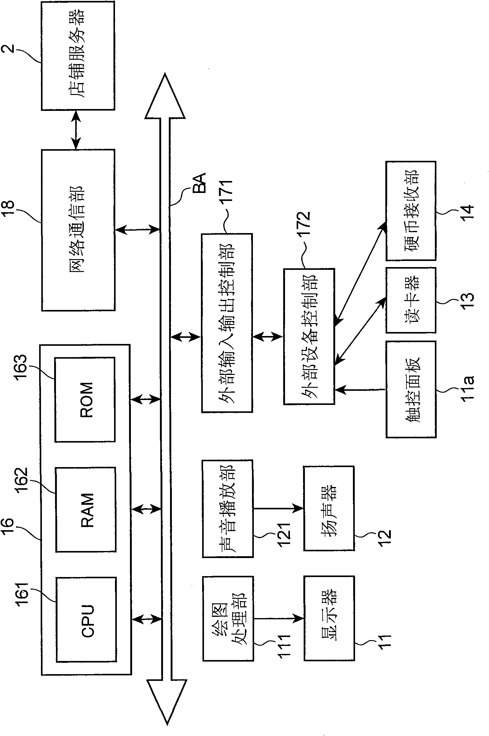Server for game, game terminal, secondary game management system, and secondary game management method
