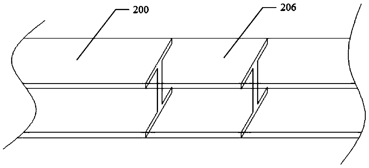 High formwork