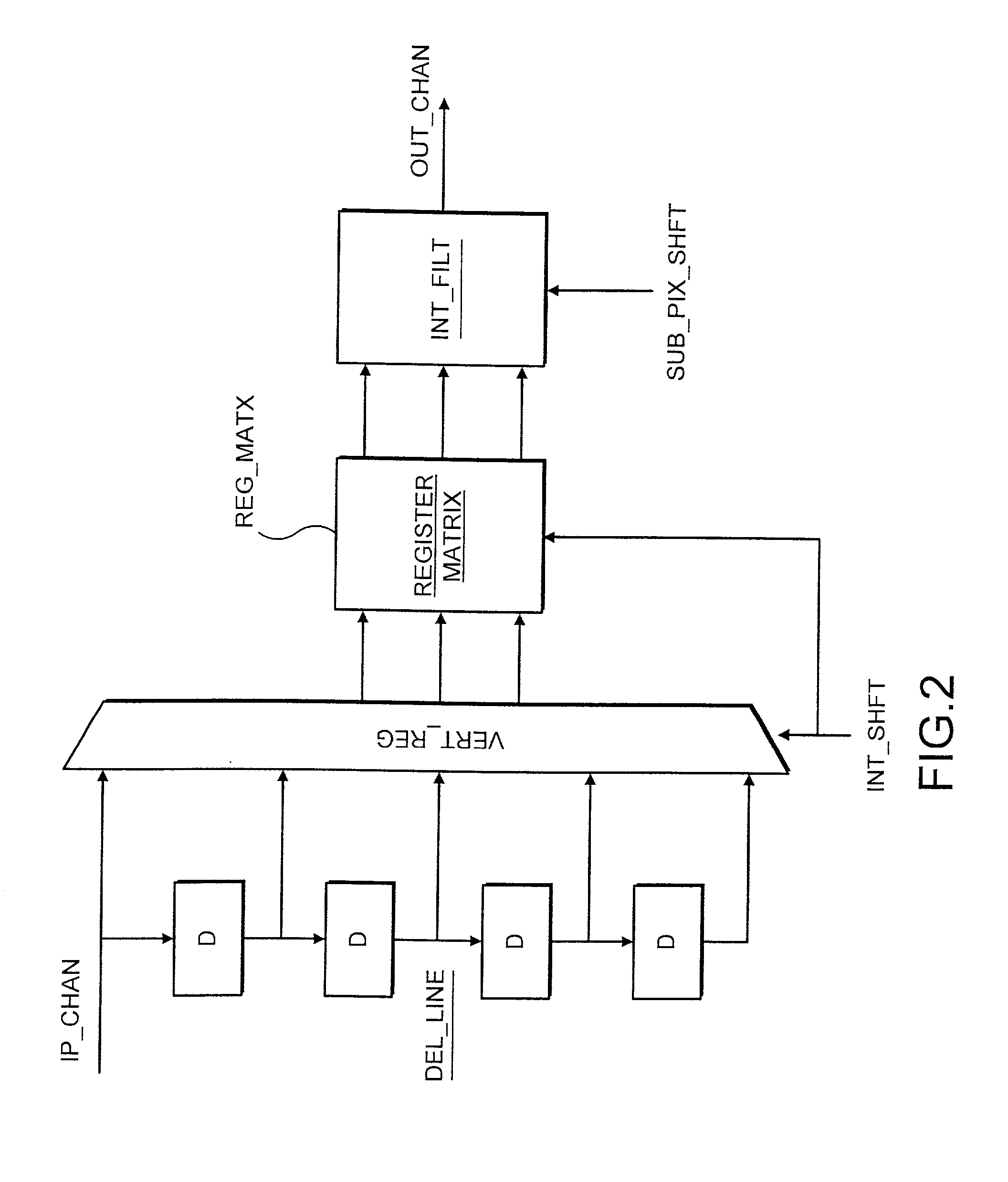 Image processor and method of processing images