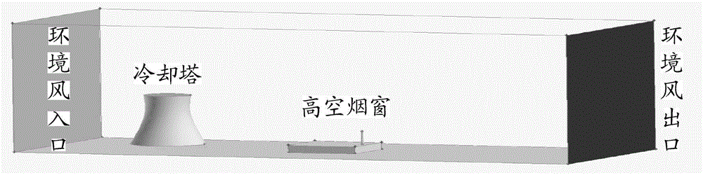 Method for analyzing influence of plume of cooling tower on nuclear waste gas concentration distribution on nuclear island