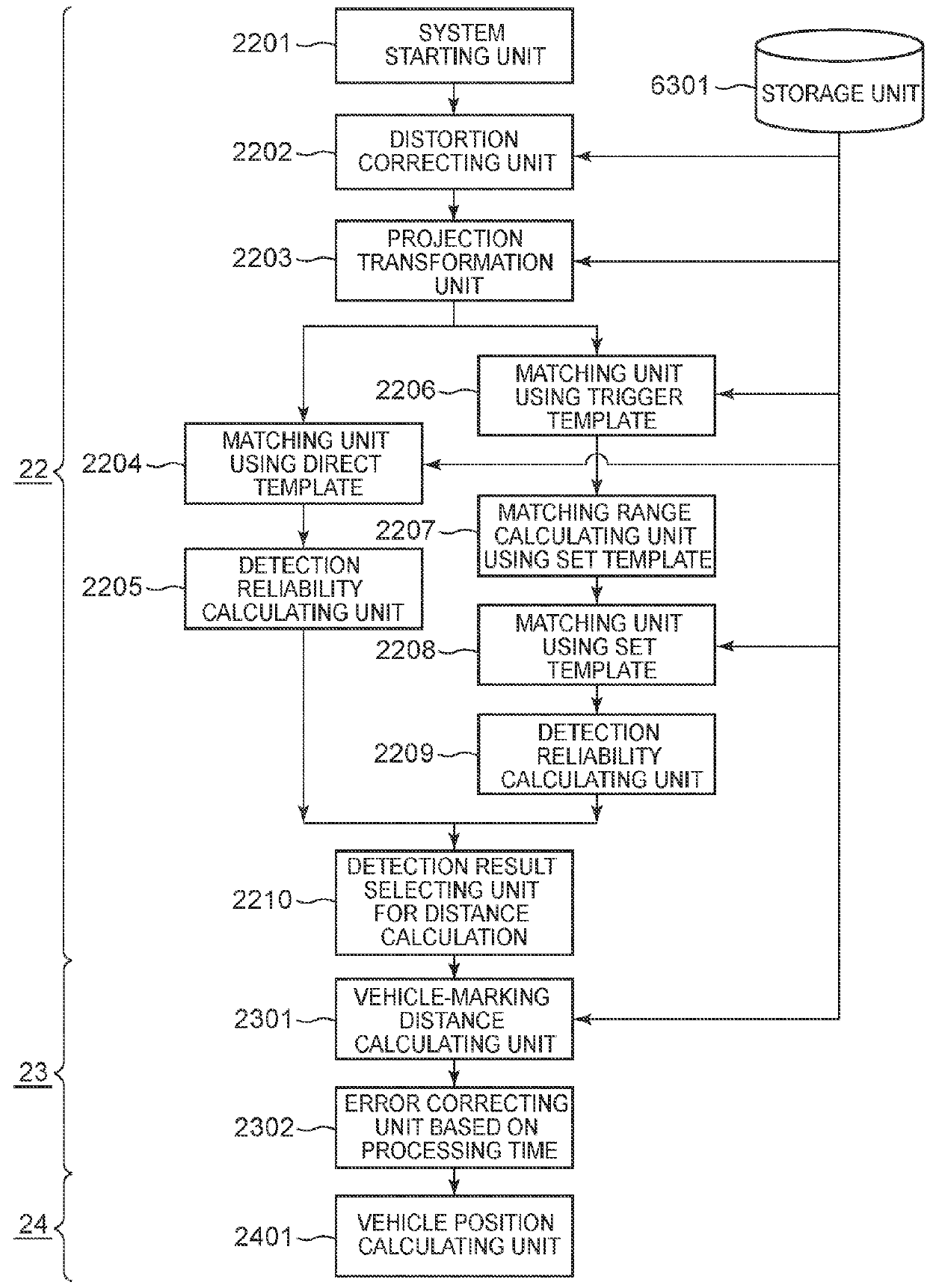 Road marking recognition device