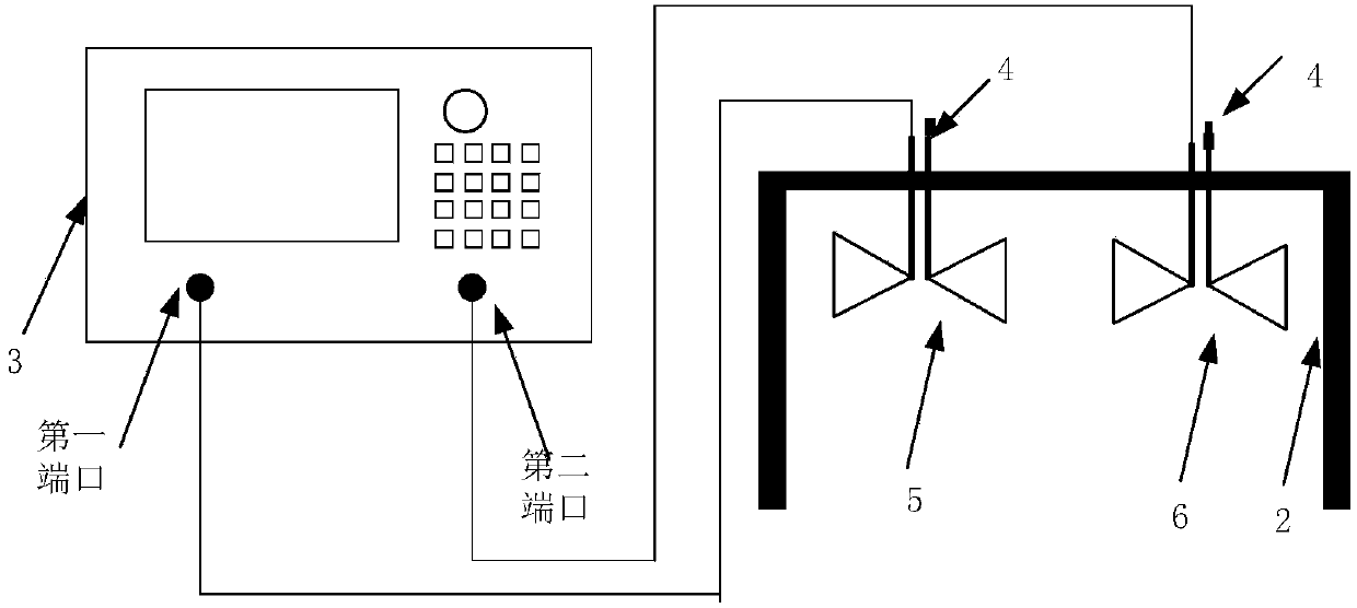 Measurement method for differential antenna