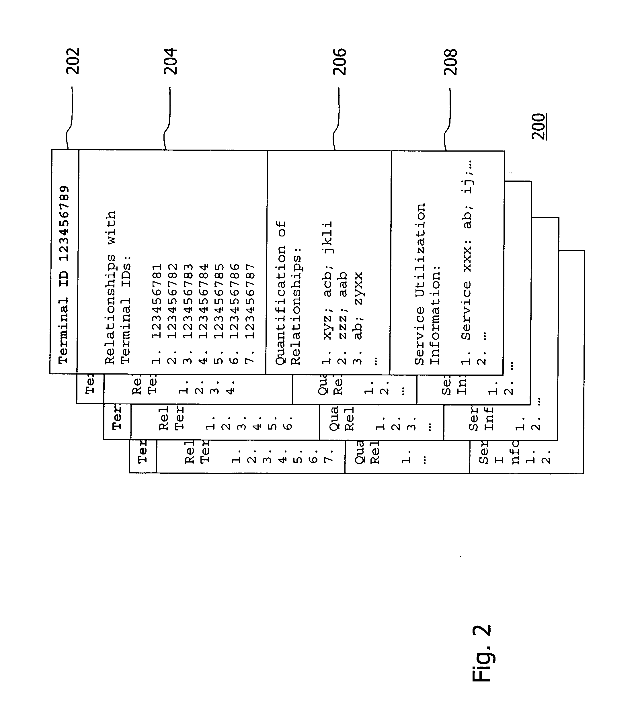 Method and Apparatus for Service Selection and Indication