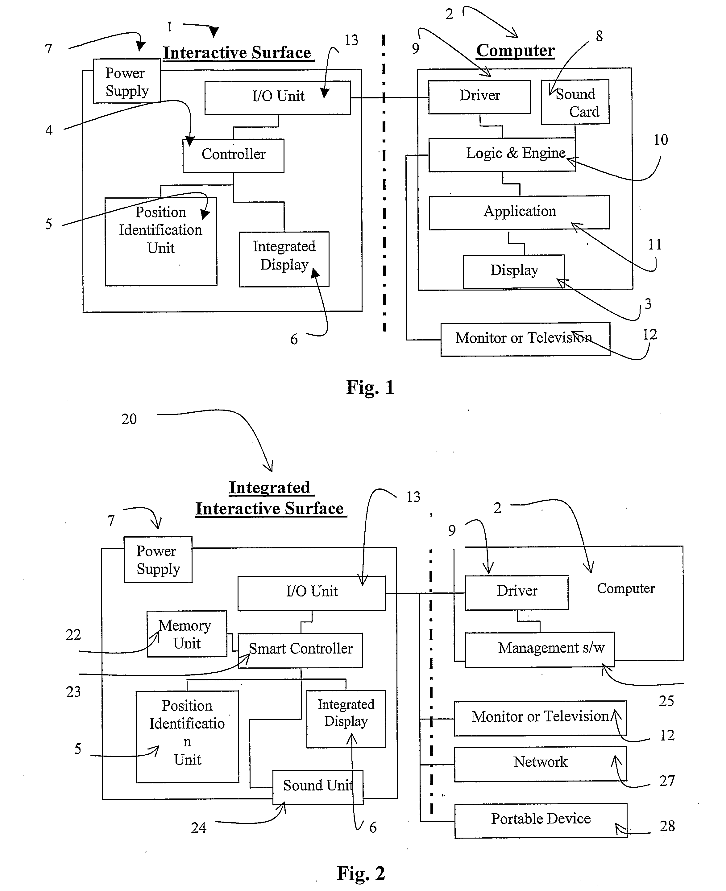 Interactive Surface and Display System