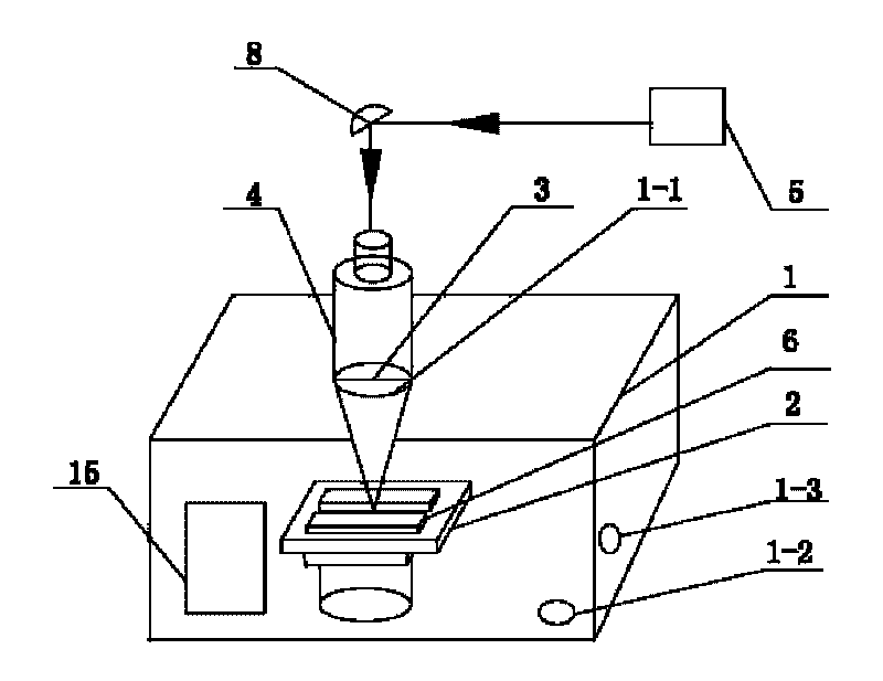 Laser welding device