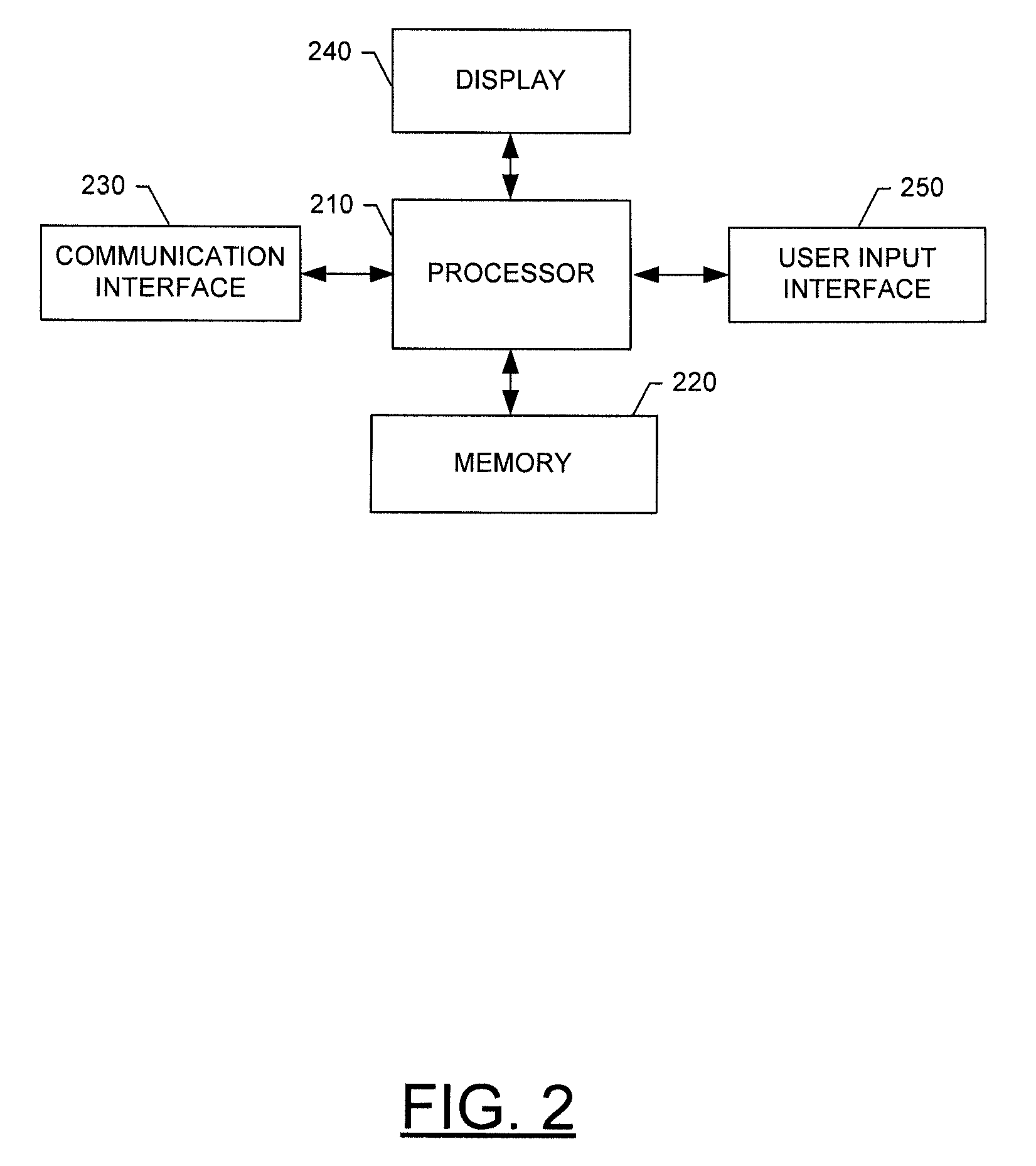 Apparatus, method and computer program product for generating a personalized visualization of broadcasting stations