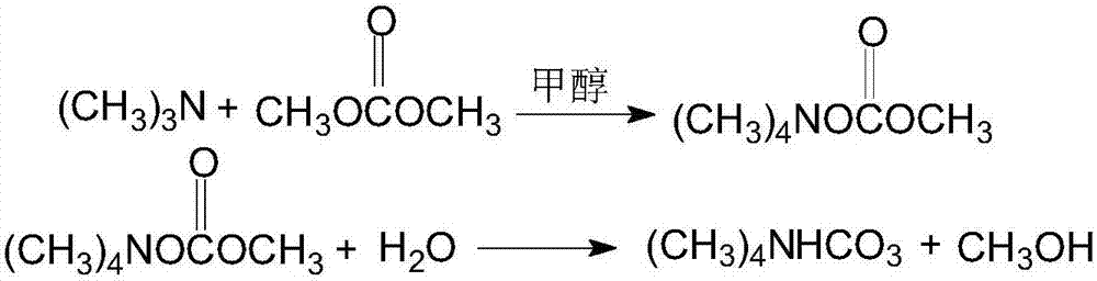 Preparation method for electronic grade tetramethylammonium hydroxide on industrial scale