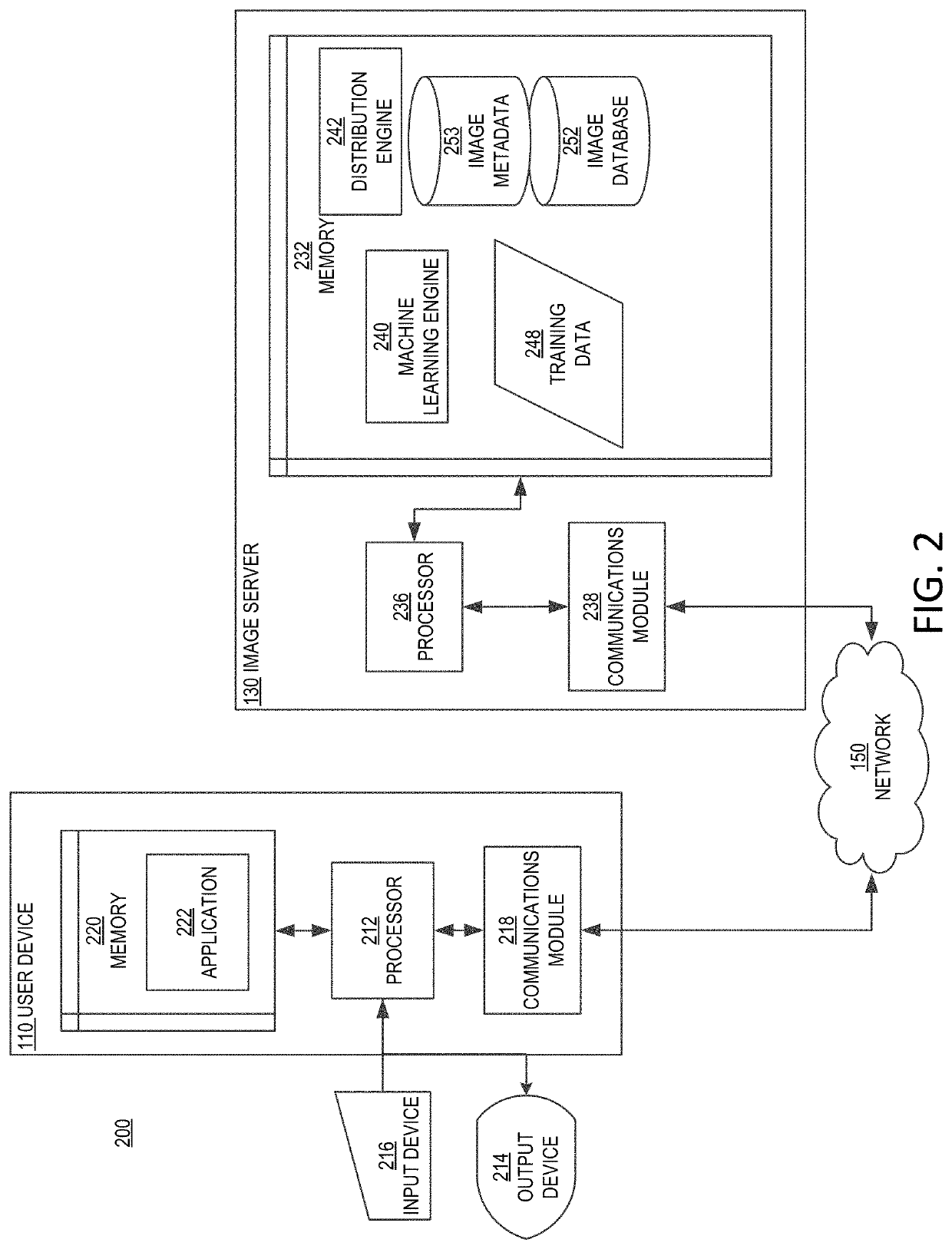 Augmented reality image retrieval systems and methods