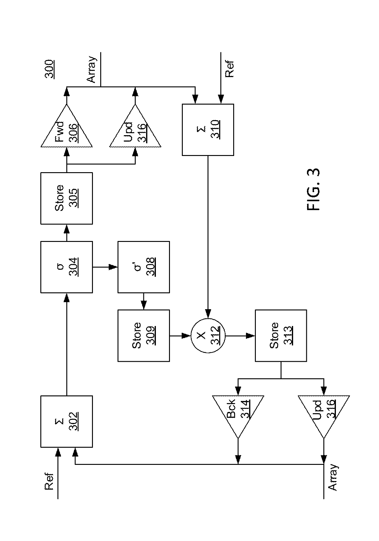 Density estimation network for unsupervised anomaly detection