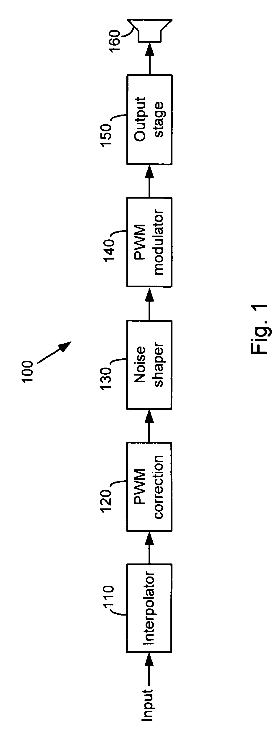 Systems and methods for providing multi channel pulse width modulated audio with staggered outputs