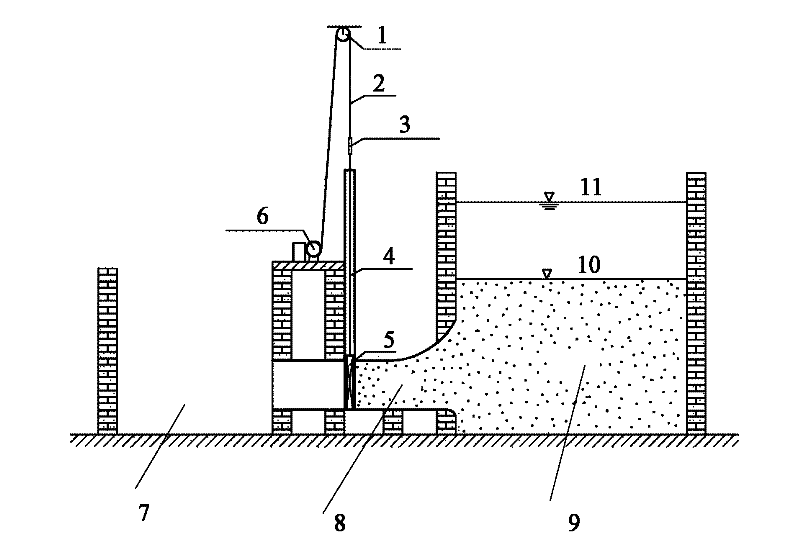 Model test method for testing influence of sediments located in front of gate on lifting force of gate