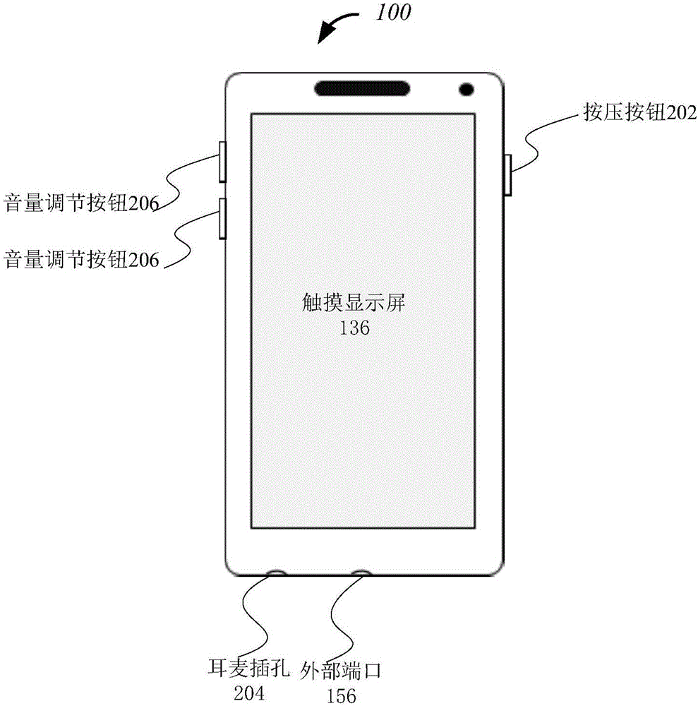 Display method of information and terminal