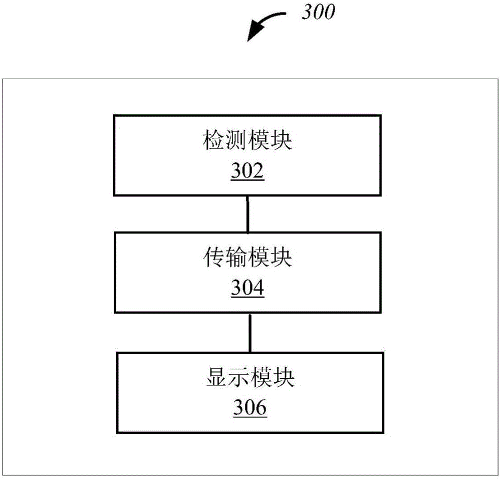 Display method of information and terminal