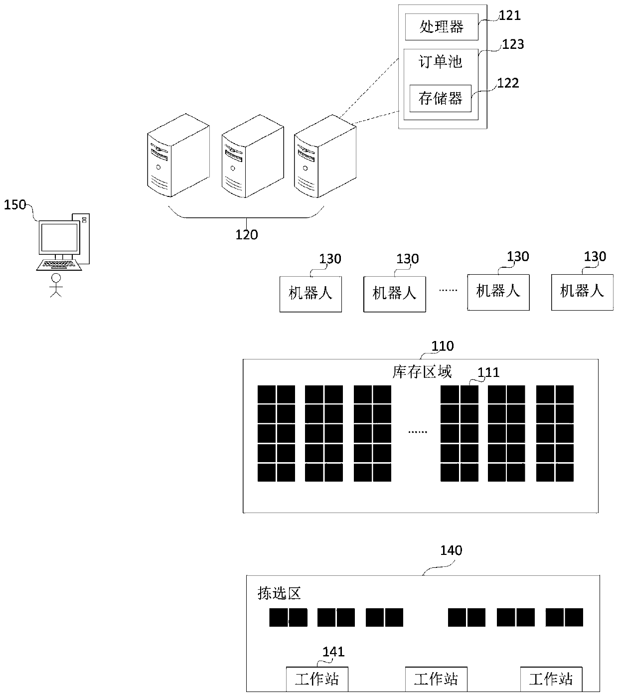 Container storage system, warehousing system, robot control method and robot