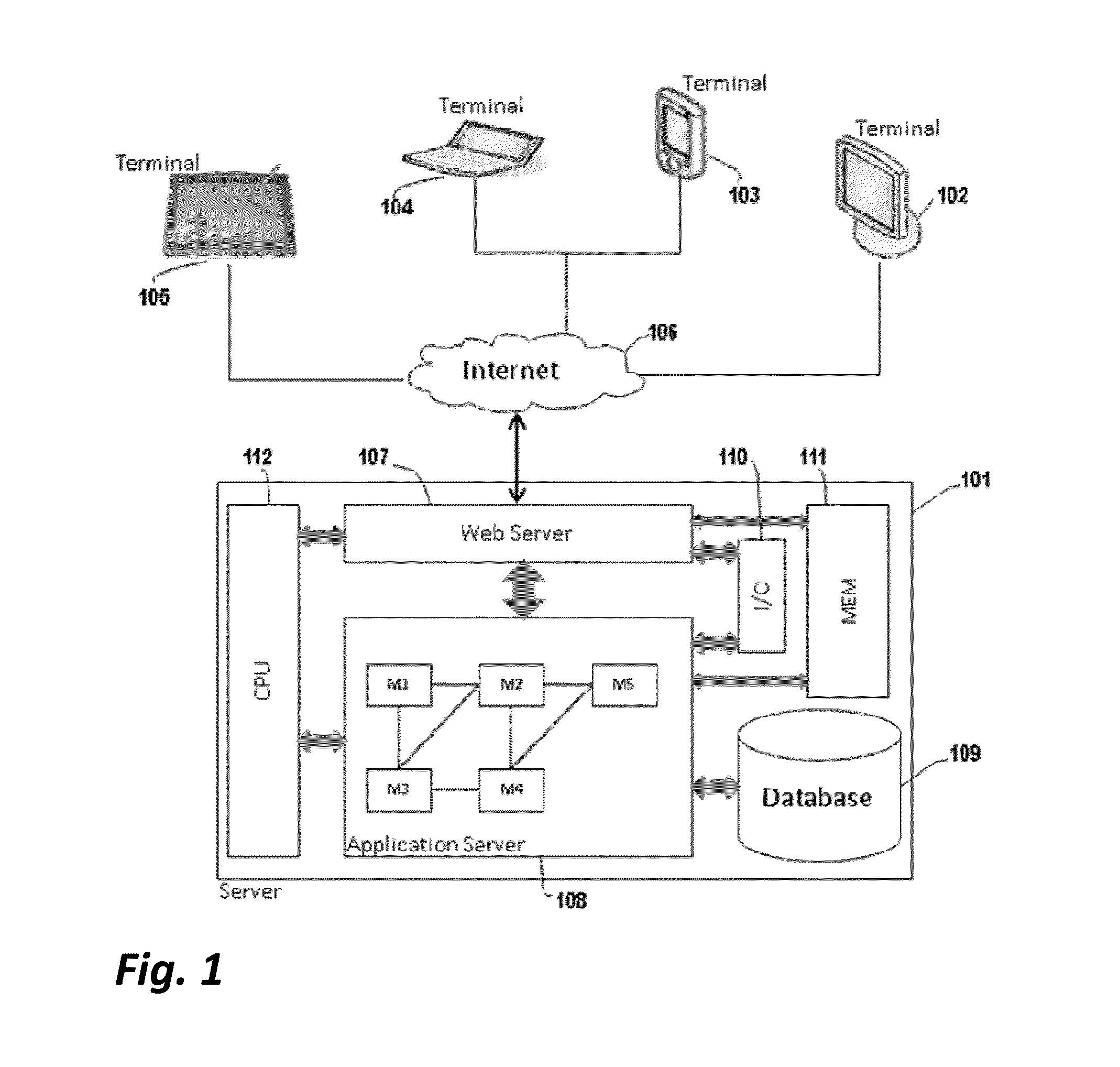 Component for Reducing Instability in an Interactive and Participatory System