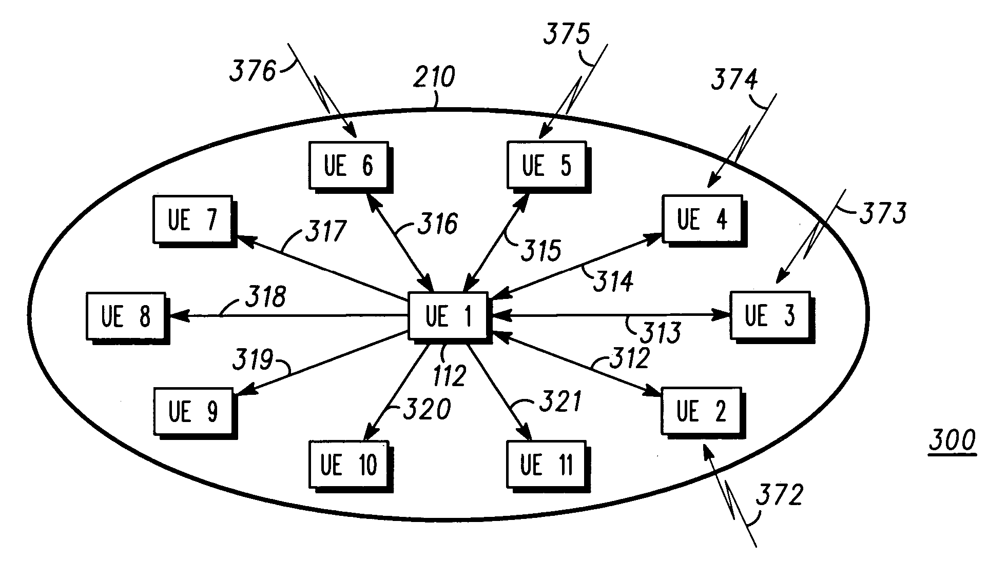 Method for enhancing the communication capability in a wireless telecommunication system