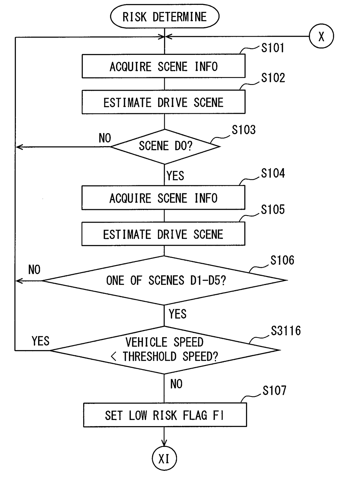 Inter-vehicle management apparatus and inter-vehicle management method