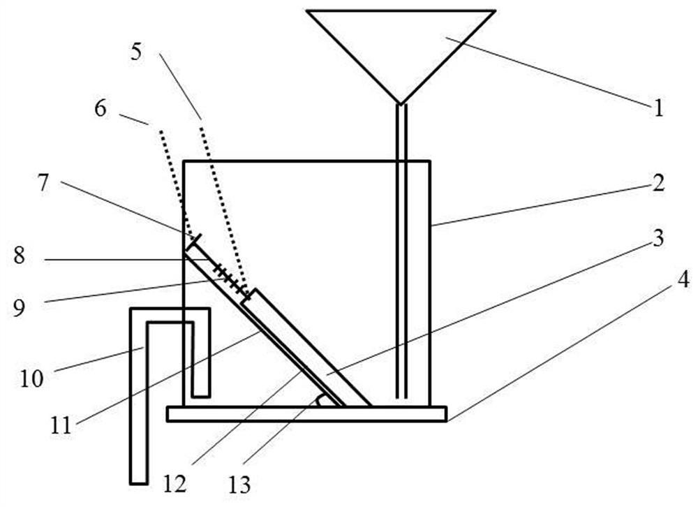 An inclined float type siphon type weak reflection fiber grating rain gauge and rain gauge array