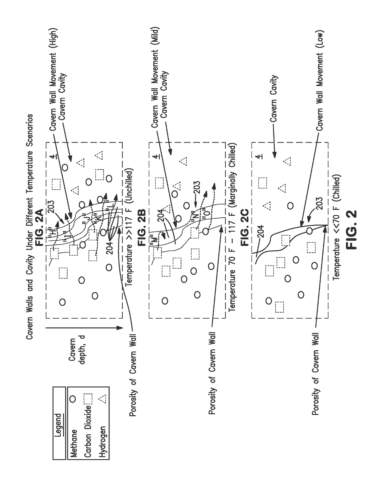 System and method for treating hydrogen to be stored in a salt cavern and supplying therefrom