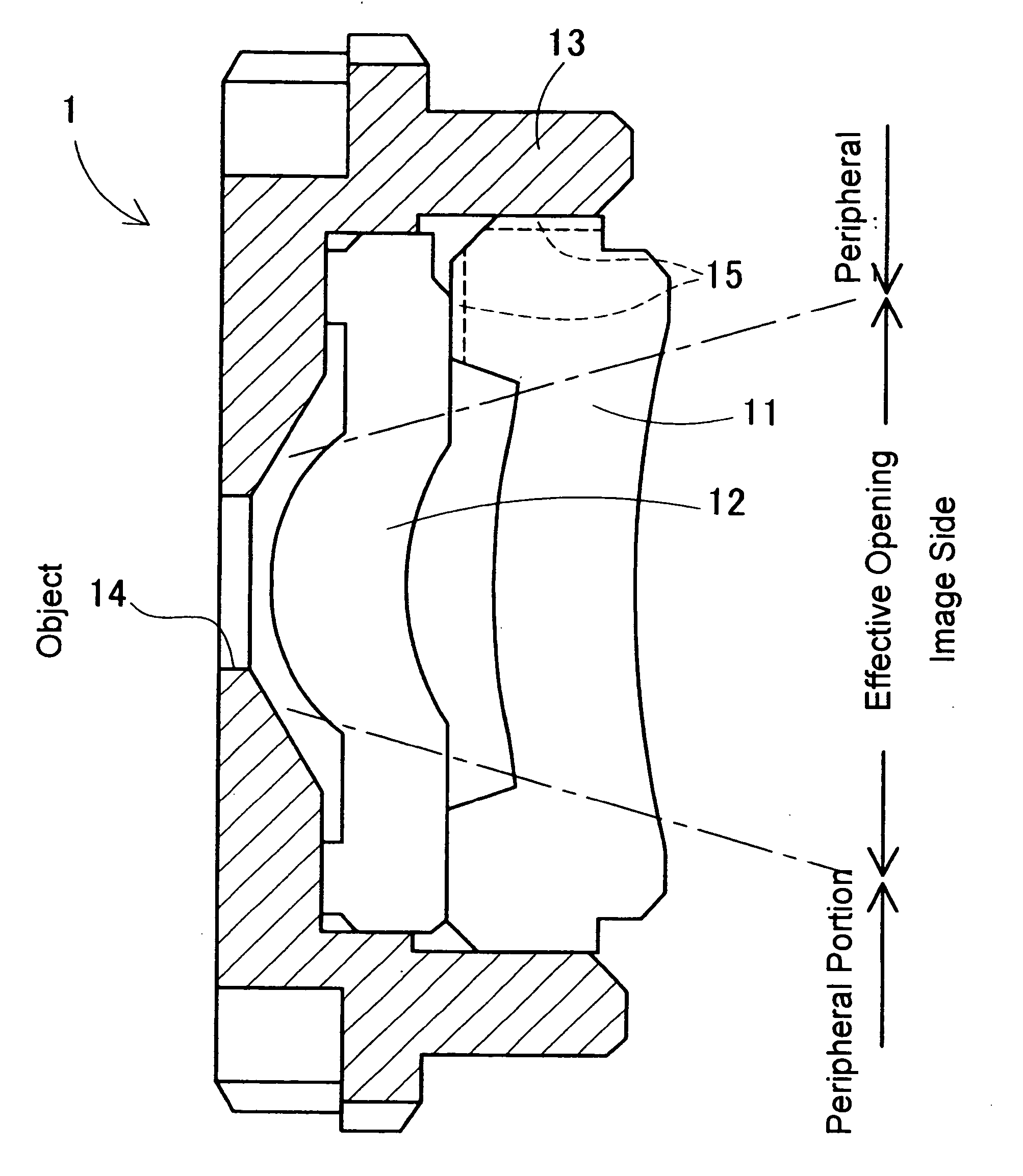 Lens unit and manufacturing method thereof