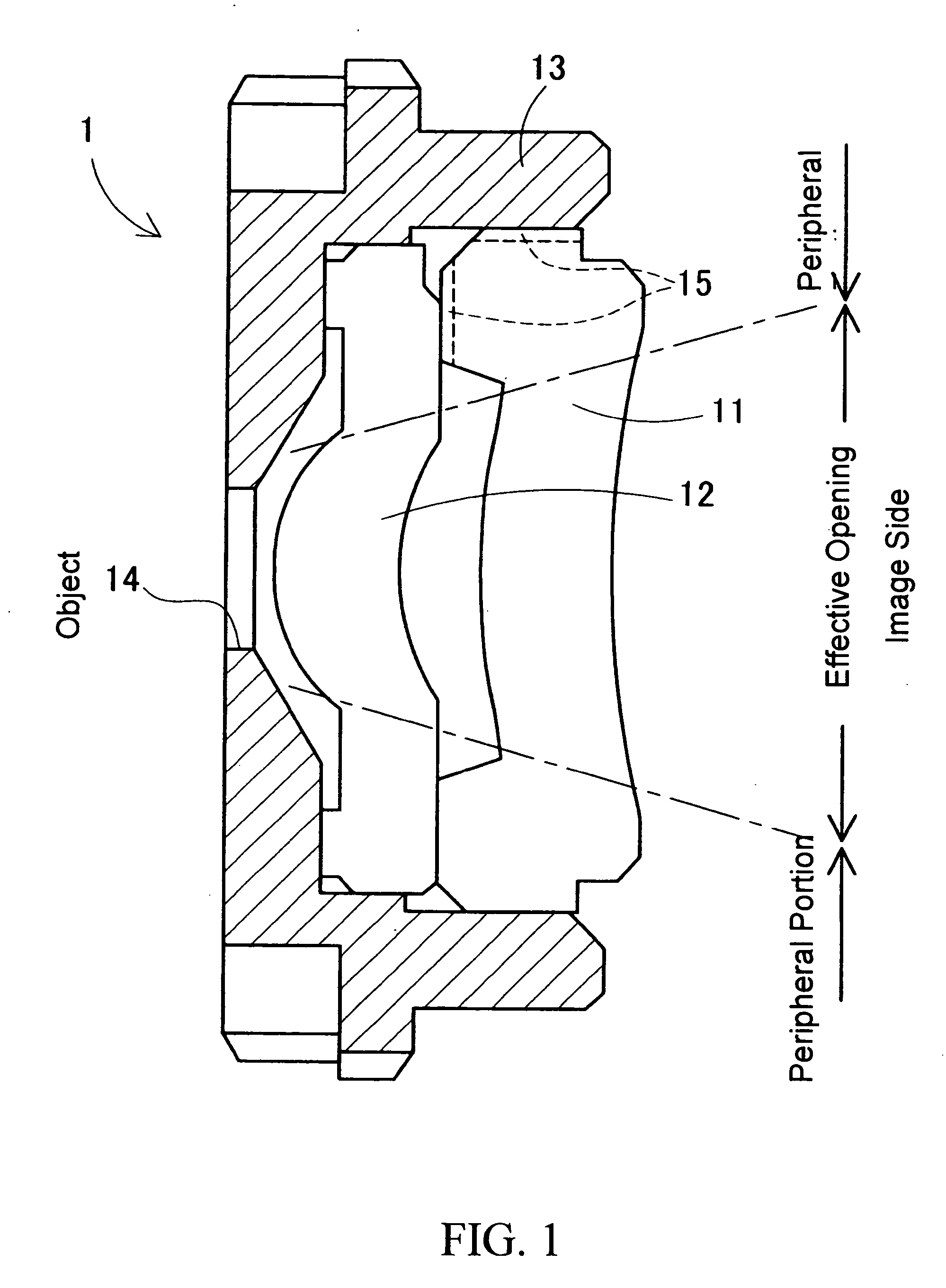 Lens unit and manufacturing method thereof