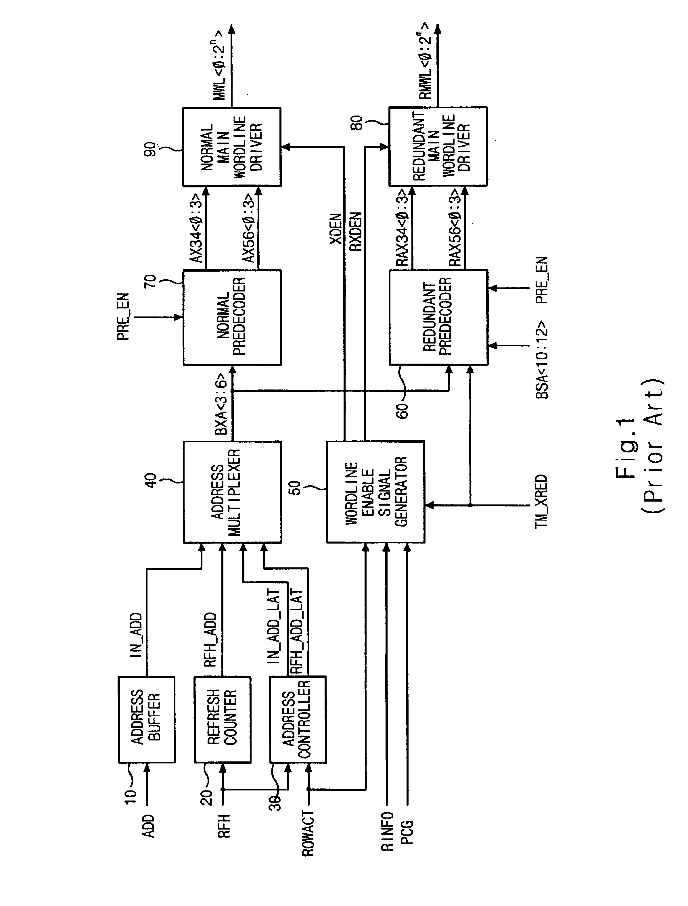 Refresh apparatus for semiconductor memory device, and refresh method thereof