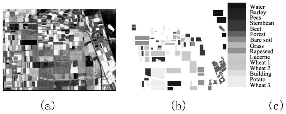 A Few-Shot Polsar Image Classification Method Based on Fuzzy Label Semantic Prior