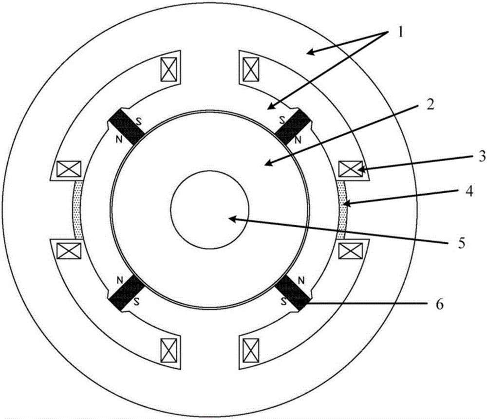 Heteropolar permanent magnet bias mixing radial magnetic bearing
