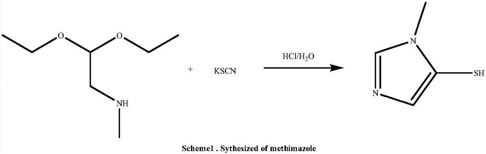 Methimazole synthesizing and purifying method