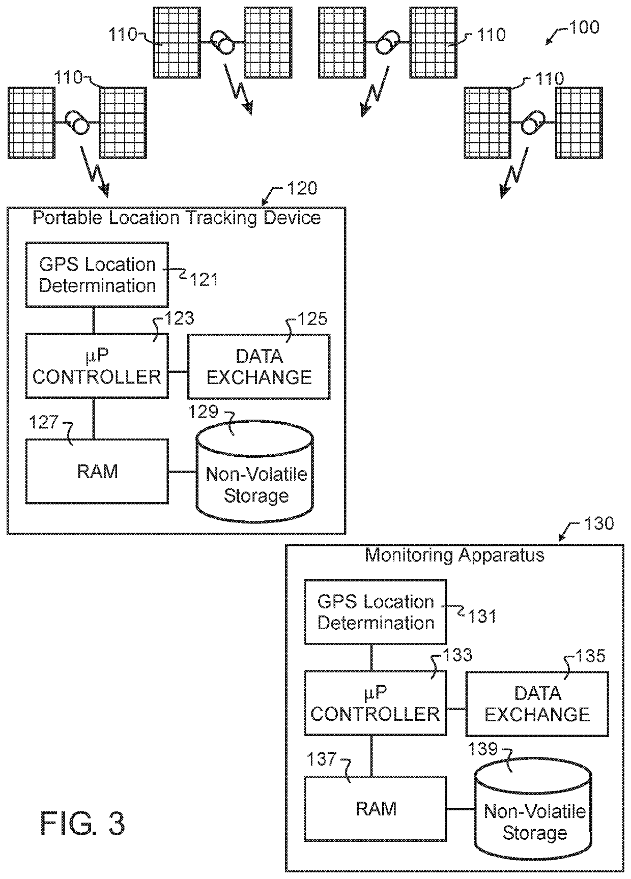 Wireless Location Assisted Zone Guidance System Incorporating Secure Transmission of Location