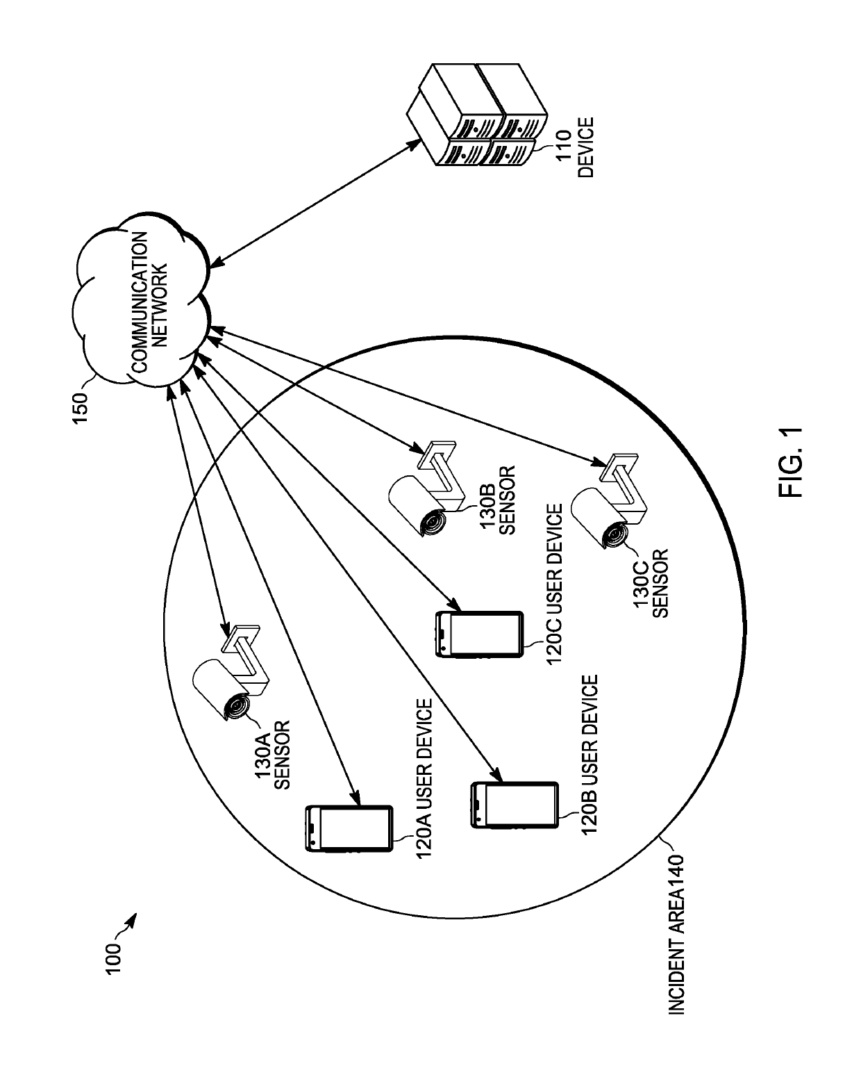 Method and device for providing safe zone information for incident area